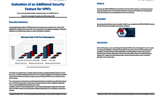 Evaluation of an Additional Security Feature for VPN&rsquo;s